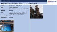 Naptha Isomerization Unit Project, HPCL Vizag Refinery