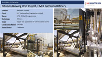 Bitumen Blowing Unit Project, HMEL Bathinda Refinery