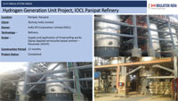 Hydrogen Generation Unit Project, IOCL Panipat Refinery