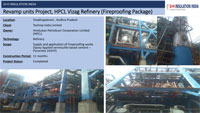 Revamp units Project, HPCL Vizag Refinery (Fireproofing Package)